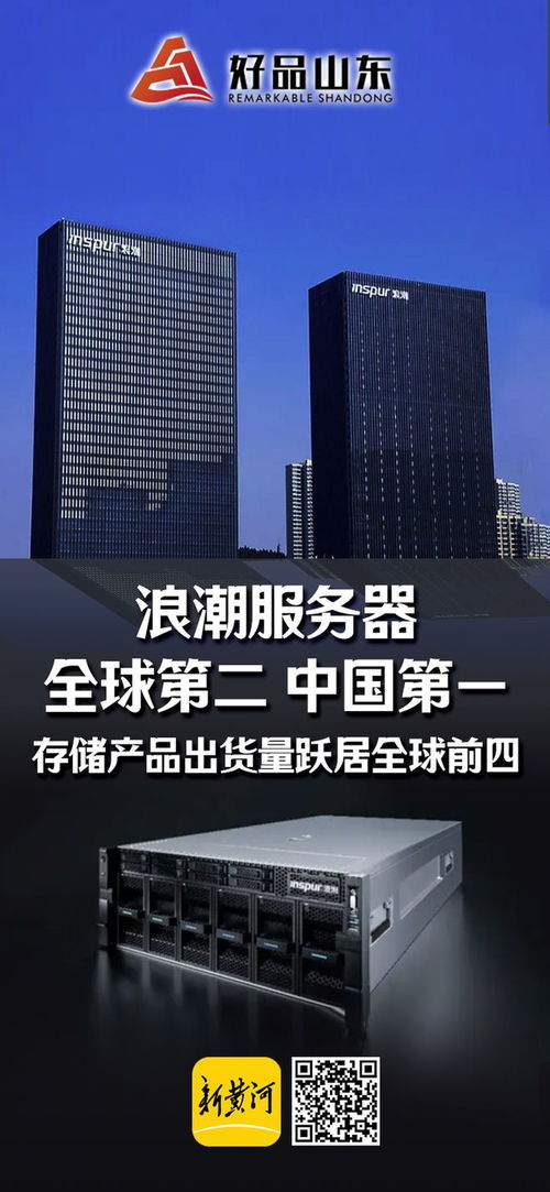 好品山东 浪潮服务器全球第二中国第一 存储产品出货量跃居全球前四